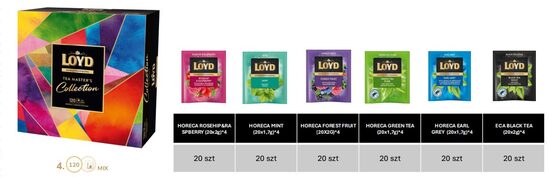 LOYD Tējas komplekts Tea Master's Collection, 120gab
